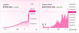 比特币:寿司大厨Sushiswap挥刀Uniswap背后：或将消灭传统VC_Mushu Finance