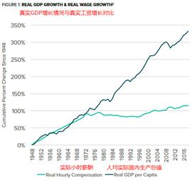 CAR:灰度8月份最新报告：为比特币估值，8个维度6个看涨2个看跌_MAST