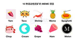 ING:流动性挖矿的食物meme：除了红薯 YAM，还有 9 种“瓜果蔬菜”_MEME20币