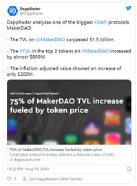 DEFI:DeFi需求量呈现爆炸式增长？有时候可能只是币价涨了_DeFiAI