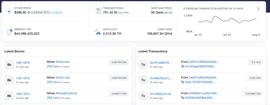 TOKE:三分钟学习以太坊神器：etherscan区块链浏览器_TOKEN
