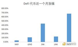AMM:观察 | 比特币突破12000美元 宏观环境如何影响后市？_DAMM