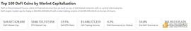 ETH:金色Web3.0日报 | 数字藏品综合价值周指数为49.2点_PANTHER价格