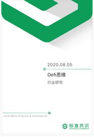 KEN:观点：Defi提高的是融资效率_CUR