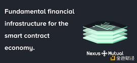 比特币:一文读懂如何用Nexus Mutual为DeFi智能合约买保险_SMU