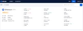 EFI:观点｜被DeFi吞噬的以太坊_DEFI