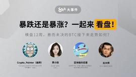 USD:BTC横盘12周，8问直播间三位分析师一致看多，大行情要来了？_DEFI