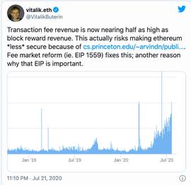 COIN:Coin Metrics报告：DeFi已将以太坊交易费用推高至2018年以来高点_比特币以太坊再现断崖式暴跌原因