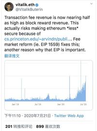 以太坊:Vitalik：以太坊网络或面临经济安全威胁，EIP 1559可解决_TAL