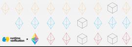 LOCK:技术 | 形式化验证Gasper共识机制的终局性（finalization）_blockchain是什么软件