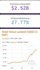 ETH2:DeFi 正化身为黑洞，吞噬资金力爆棚_DEFI