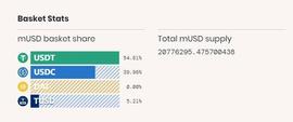 STA:一文了解稳定币聚合协议mStable的运作及治理模式_ABLE Dollar