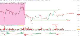 Phala:OKEx投研 | 以静制动仍是当前最好的策略_okex币官网
