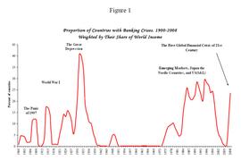 区块链:观点 | 一文看懂什么是通货膨胀，数字资产为何能抵御它？_KAR
