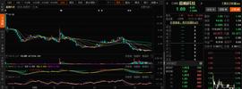 OIN:亿邦国际美股上市，矿机企业资本救赎仍难寻_dreamcoin
