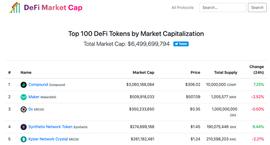 DEF:OKEx投研周报 | 亿邦国际本周美股上市，比特币震荡行情有望终结_okex