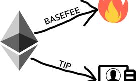 CAT:深入解析EIP 1559，为何说它是以太坊最重要的改进提案_BAAS