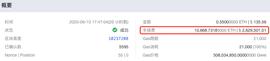 以太坊:转0.55ETH,手续费花了10668ETH?历史上还有人花了291BTC…..._BTCHT价格