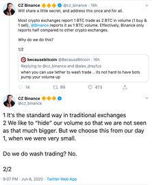 ARKE:BitMEX排名争议后续：CMC、赵长鹏都出来澄清_CAP