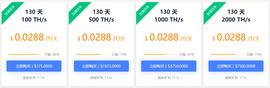 科技股:云算力挖矿，“财富无底洞”还是“发财新机遇”？_比特币
