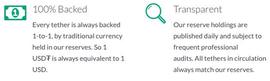 tether:Tether（USDT）的是是非非_TOGETHERBnB游戏