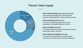 COI:一文读懂热门项目Filecoin的经济模型与矿工经济行为_EFI