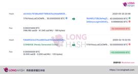 OSHI:Patoshi告诉你，移动BTC的不是Satoshi_ATO