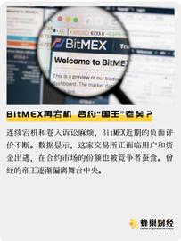 ITM:BitMEX再宕机，合约“国王”老矣？_BitMEX