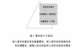 区块链:数字货币会推动世界财富与科技中心的转移吗？_COM