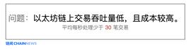 LAS:以太坊扩容最热门主力方案 Rollup 学习指南_比特币今日行情实时价格走势图