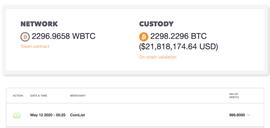 OIN:巴比特原创:wBTC日增43%,因CoinList携合格投资者进军DeFi?_BTCA币