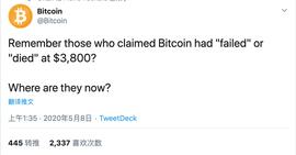 COI:比特币破万进行时：华尔街大亨携数十亿入场、中国散户豪减半_COIN