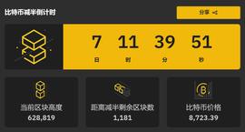 STAK:比特币减半不到10天，减半暴涨的历史会重演吗？_stake币价格今日行情