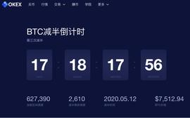 APE:OKEx 投研 | 比特币减半，会产生哪些影响？_比特币价格实时行情分析师