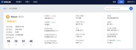 SERO:OKEx徐坤：比特币具有反脆弱性，冲击会让它更强大_区块链