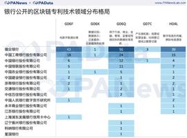 比特币:数字货币真的来了？DC/EP首个应用场景已落地_OIN