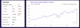 MBT:DeFi 1日连遭2次攻击，dForce疑被盗2500万美元资产_DEFY币