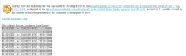 DEFI:比特币秘史：比特币兑美元汇率最初是如何确立的？_Defilancer token