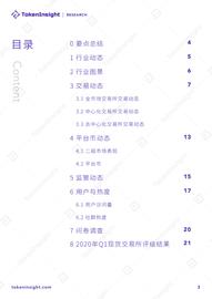 加密货币:研报 | 2020年Q1 数字资产现货交易所行业研究报告_区块链运用的技术中不包括哪一项Ac/s