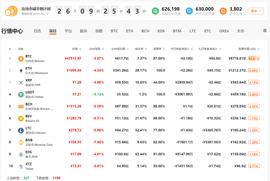 比特币:QKL123行情分析 | USDT不断灌水，多少会流到比特币？（0416）_USD