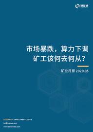 PRO:矿业月报：市场暴跌，算力下调，矿工该何去何从？_sETC价格