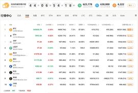 COIN:QKL123行情分析 | 美联储再出招，不断刺激下能否挺过？（0401）_CoinPoker