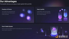 RAGE:盘点九个衍生品 DEX 新秀：订单簿模式仍占主流_FUTU