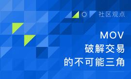 INO:社区观点 | MOV——破解交易的不可能三角_RoboDoge Coin