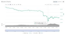 TOK:加密不死，Token永生！_Cobak Token