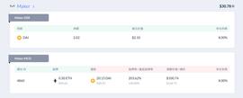 EFI:巴比特专访：资管钱包DeBank上线，算清你的DeFi糊涂账_My DeFi Pet