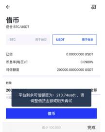 USDT:做多情绪暴涨，各大交易所USDT告急_USD