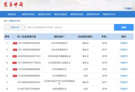 APIX:支付宝们能用区块链把你的爱心送到需要的人手中吗？_BIN