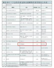 比特币:战“疫”最大的公敌——信任，克服它最有效的武器——区块链_DRO