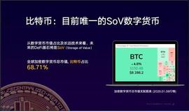 比特币价格:为什么比特币在经历一次次暴跌后还能够涨起来？_ape币价格今日行情比特币价格
